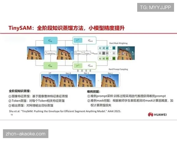 端侧AI模型优化 实现本地化数据处理